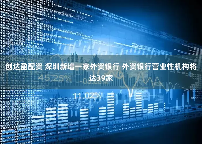 创达盈配资 深圳新增一家外资银行 外资银行营业性机构将达39家