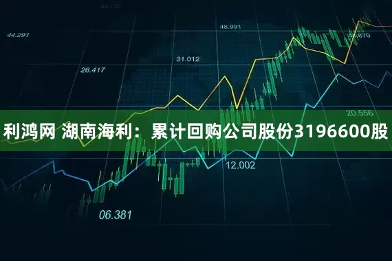 利鸿网 湖南海利：累计回购公司股份3196600股